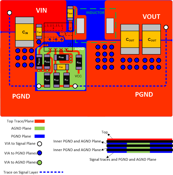 TPS56637 layout-slvseg1-final.gif