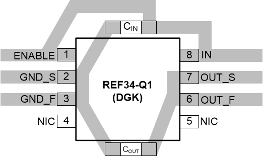 REF34-Q1 布局示例（REF34xx-Q1 DGK 封装）