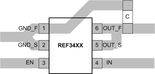 REF34-Q1 布局示例（REF34xx-Q1 DBV 封装）