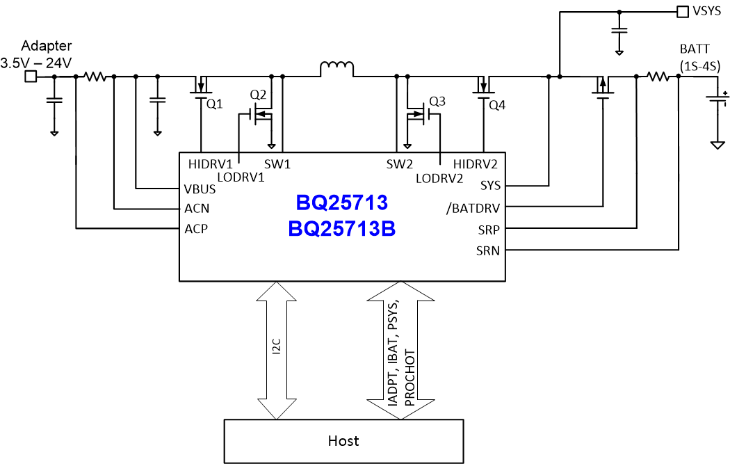 GUID-20210129-CA0I-CQQW-83GM-C1G1DMCCPSCS-low.gif