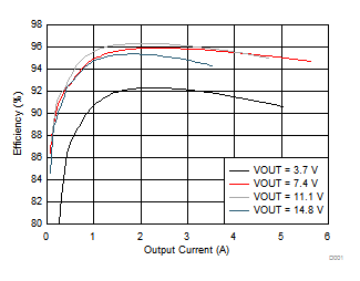 GUID-A9CDFCA0-E5F6-45D4-9726-6A6379ECE32A-low.gif