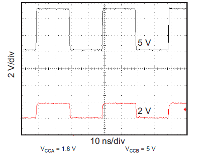 TCA9406 app-curve-1.png