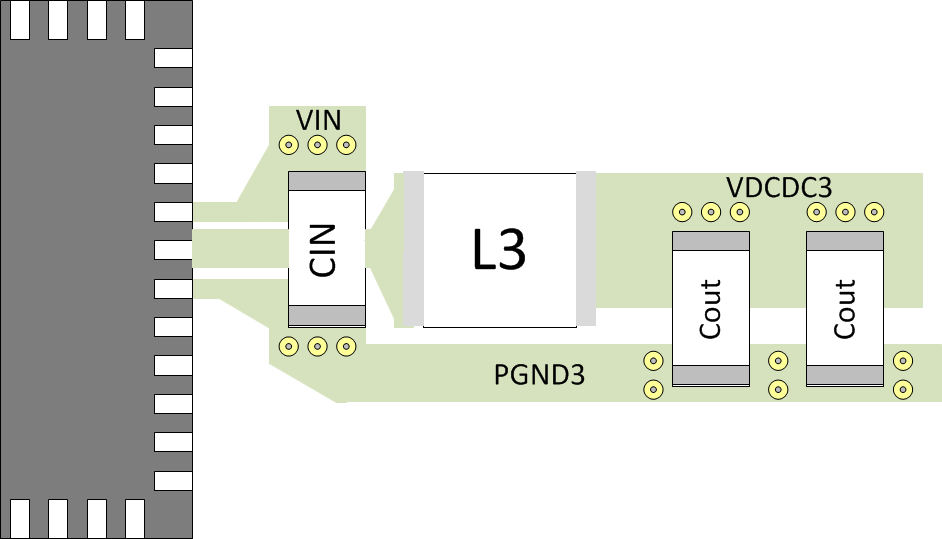 TPS65023-Q1 Layout.gif