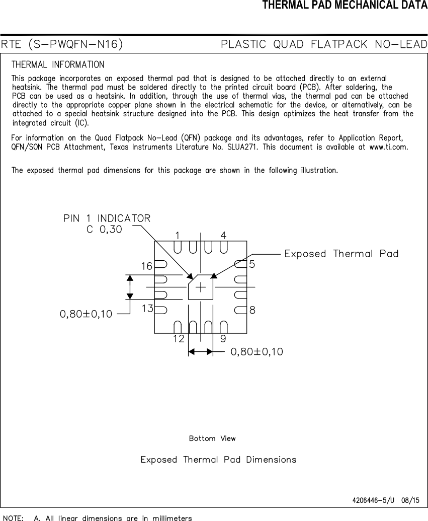 ADS1219 mech_rte_thermal_sbas924.gif