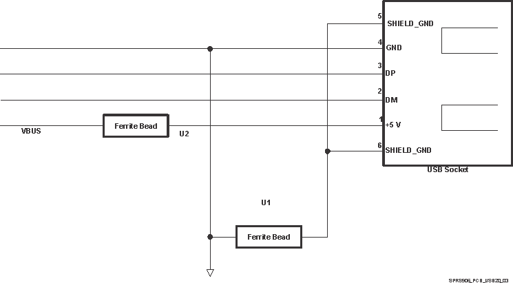 DRA710 DRA712 DRA714 DRA716 DRA718 SPRS906_PCB_USB20_03.gif