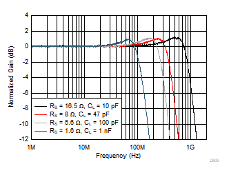 GUID-0CEB9A28-C7EA-4213-90A4-03814AC93CF2-low.gif