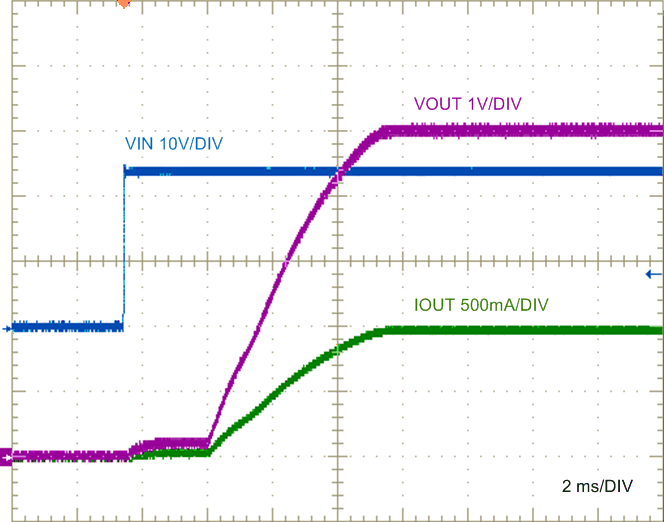 LM5180-Q1 LM5180_design1_24Vstartup_waveform_nvsb06.gif