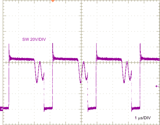 LM5180-Q1 LM5180_design1_SWnode48Vin_waveform_nvsb06.gif