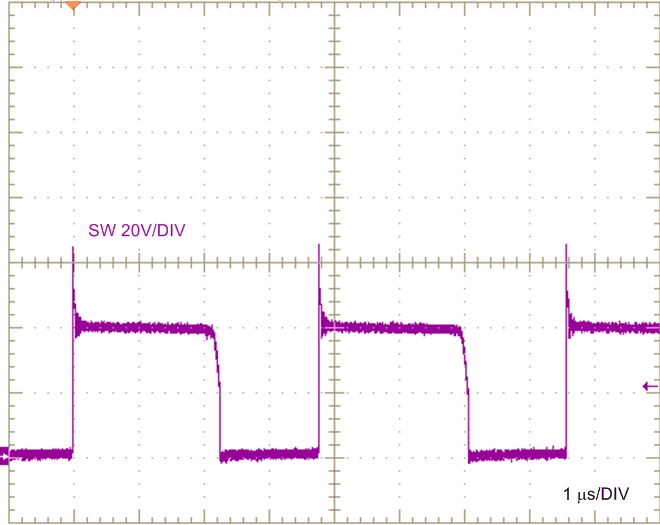 LM5180-Q1 LM5180_design2_SWnode24Vin_waveform_nvsb06.gif