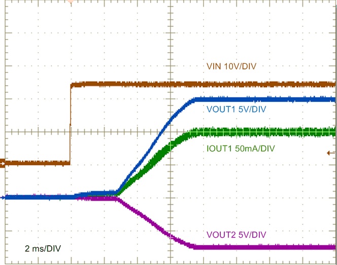 LM5180-Q1 LM5180_design2_startup_waveform_nvsb06.gif