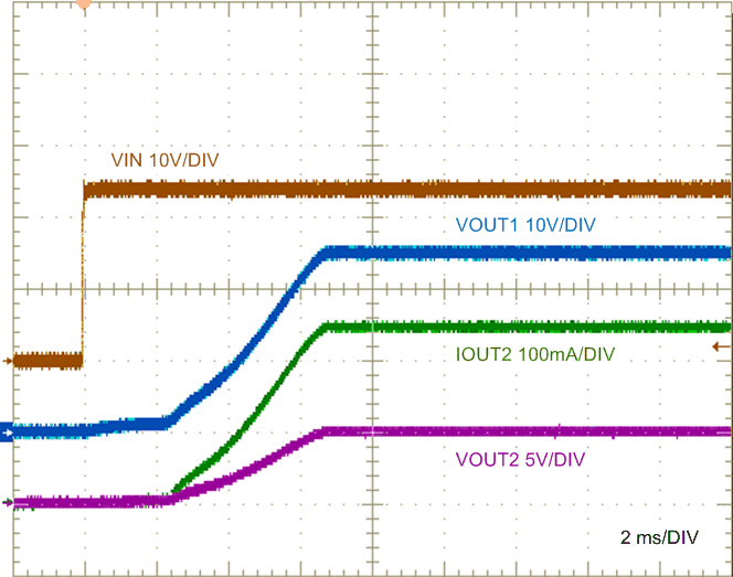 LM5180-Q1 LM5180_design3_24Vstartup_waveform_nvsb06.gif