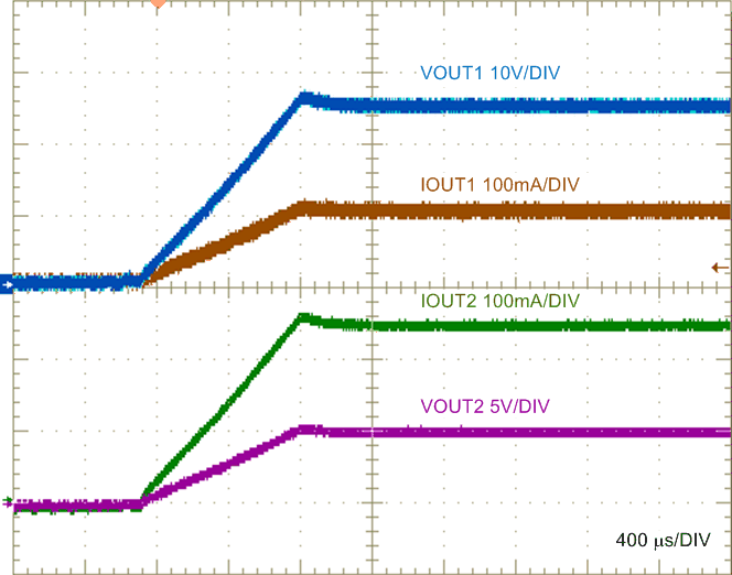 LM5180-Q1 LM5180_design3_SCrecovery_waveform_nvsb06.gif