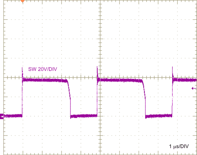 LM5180-Q1 LM5180_design3_SWnode24Vin_waveform_nvsb06.gif