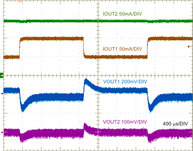 LM5180-Q1 LM5180_design3_loadtransient2_waveform_nvsb06.gif