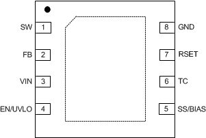 LM5180-Q1 WSON_pinout_nvsb06.gif