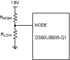 DS90UB935-Q1 MODE 配置