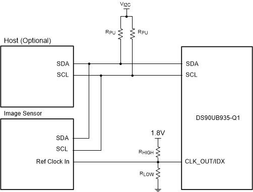 DS90UB935-Q1 偏置 IDX 引脚的电路