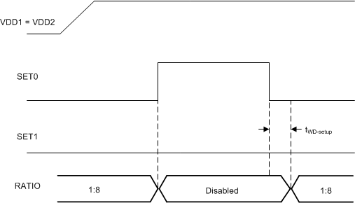 GUID-FD6CFA6B-EE41-45CA-B794-04E11D926E53-low.gif