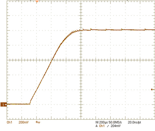 TPS650861 AC_03_swcs129.gif