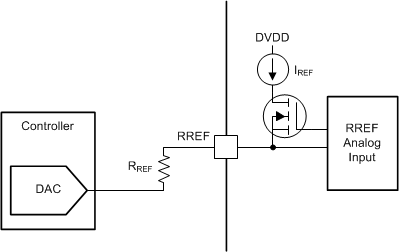 DRV8886AT drv8886_rref_mcu_slvsda4.gif