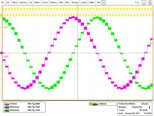 DRV8886AT drv8886at-microstepping-slow-mixed-decay.gif