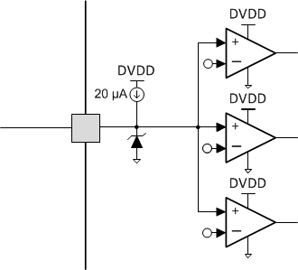 DRV8886AT pin_bd_DECAY_lvsd39.gif