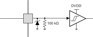 DRV8886AT pin_bd_STEP_lvsd39.gif