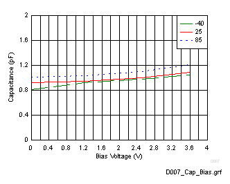 GUID-D453FEF1-023D-4E13-82BF-D04BBF17746E-low.gif