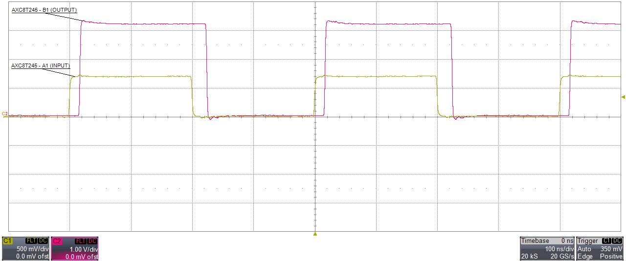 SN74AXCH8T245 SN74AXC8T245_APPLICATION_CURVE.png