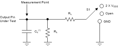 SN74AXCH8T245 SN74AXC8T245_LOAD_CIRCUIT.gif