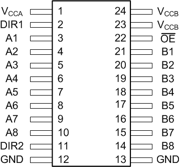 SN74AXCH8T245 SN74AXC8T245_PW_PACKAGE_DRAWING.gif