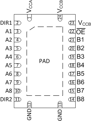 SN74AXCH8T245 SN74AXC8T245_RHL_PACKAGE_DRAWING.gif