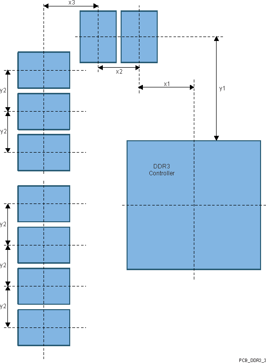 66AK2G12 VAYU_PCB_DDR3_3.gif