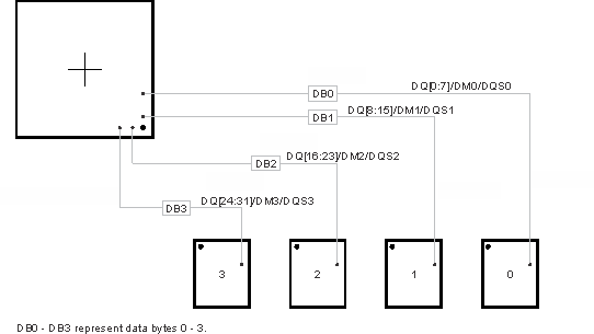 66AK2G12 dqlm_sprs614.gif