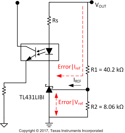 TL431LI TL432LI Accuracy.gif