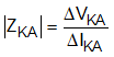 TL431LI TL432LI Dynamic-Impedance-EQ1.gif