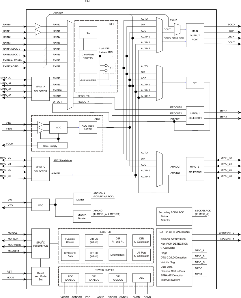 GUID-4C96400A-42DC-4ED5-B346-D7854EC27552-low.gif