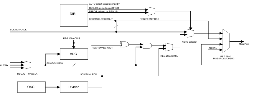 GUID-74BE9D07-74FA-40EA-A230-67AD81697CAF-low.gif