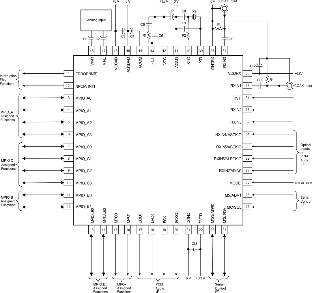 GUID-FF32DC67-0FFD-4800-B74E-CBF3CE9CC90E-low.gif