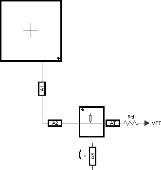 AM5749 AM5748 AM5746 addr_ctrl_routing_single_sprs614.gif