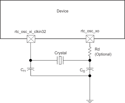 AM5749 AM5748 AM5746 clock_adas_abc_008.gif