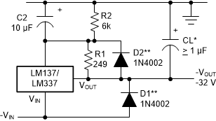 LM137QML snvs313-negative-reg-protection-diodes.gif