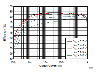 GUID-29AAE12E-176B-43B8-804A-4E29582B005D-low.gif