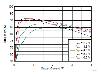 GUID-2EC9BC87-2C99-4114-82B6-228510806548-low.gif