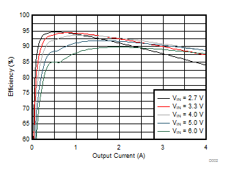 GUID-380E78FE-2DEB-40F1-8C36-90B2EEDFBE93-low.gif