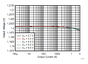 GUID-BFEDBCC4-405B-4CF5-938B-AB1C39762AF5-low.gif