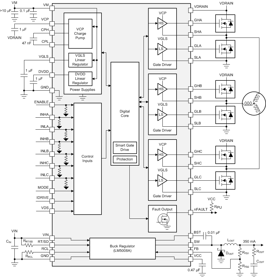 DRV8350 DRV8350R DRV8353 DRV8353R drv835x-8350rh-fbd.gif