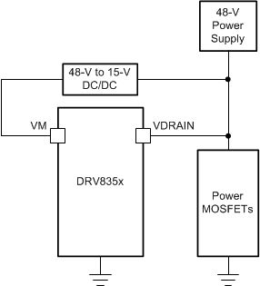 DRV8350 DRV8350R DRV8353 DRV8353R drv835x-dual-supply.gif