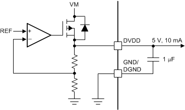 DRV8350 DRV8350R DRV8353 DRV8353R drv835x-dvdd-reg.gif