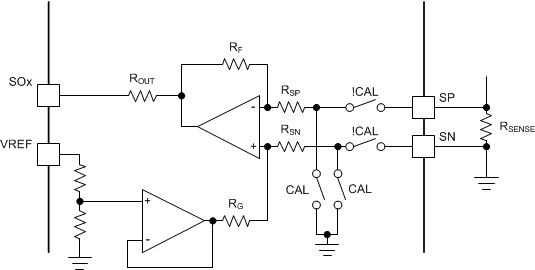 DRV8350 DRV8350R DRV8353 DRV8353R drv835x-reg-cal.gif